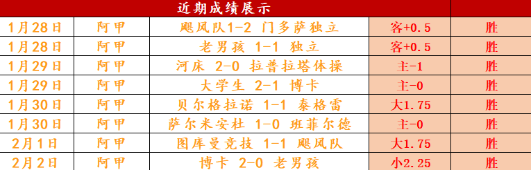 加拉塔薩雷,釋出麥肯尼,轉攻曼城中,彩神争霸,综合娱乐平台,在线娱乐服务,体育游戏互动,稳定娱乐平台