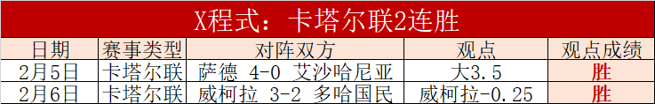 切尔西主场,力克南安普,打破联赛连,彩神争霸,综合娱乐平台,在线娱乐服务,体育游戏互动,稳定娱乐平台