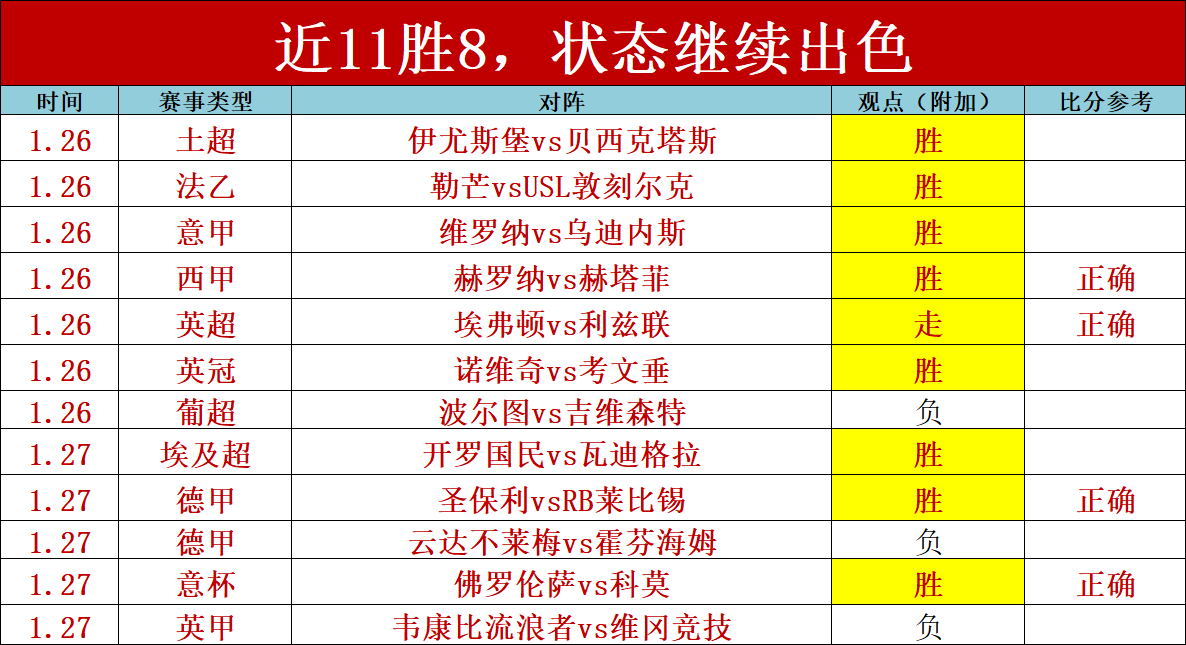 帕尔马加时,翻盘击败蒙,锁定胜局,彩神争霸,综合娱乐平台,在线娱乐服务,体育游戏互动,稳定娱乐平台