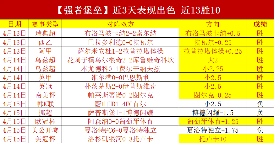 周四,欧协联预测,雅典,彩神争霸,综合娱乐平台,在线娱乐服务,体育游戏互动,稳定娱乐平台