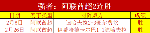 卢布列夫回,归巡回赛巅,峰之战,彩神争霸,综合娱乐平台,在线娱乐服务,体育游戏互动,稳定娱乐平台