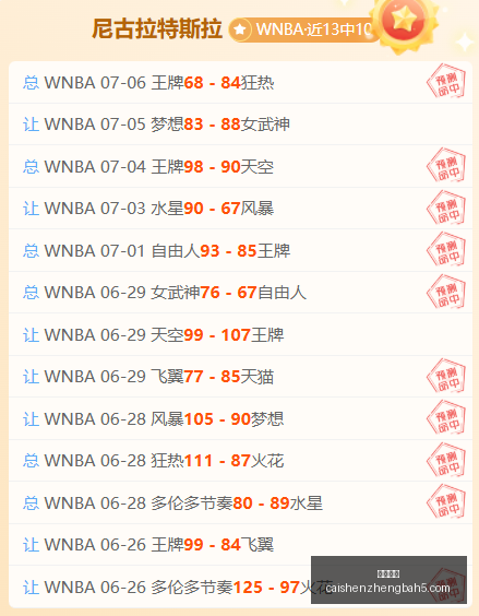 赛季前瞻,维拉斯尼亚,客场防守解,彩神争霸,综合娱乐平台,在线娱乐服务,体育游戏互动,稳定娱乐平台