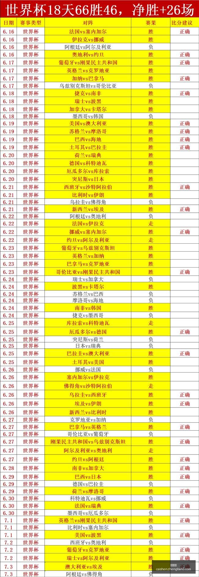 早场赛事指,焦点战深度,解析,彩神争霸,综合娱乐平台,在线娱乐服务,体育游戏互动,稳定娱乐平台