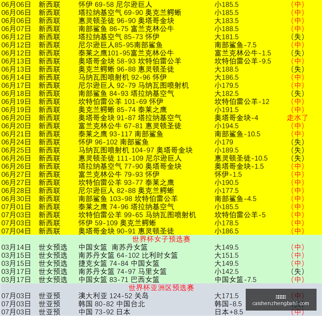 独家,米兰队告别,携手开启新,彩神争霸,综合娱乐平台,在线娱乐服务,体育游戏互动,稳定娱乐平台