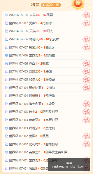 四连红近,芽海豚迎战,芹且鲶鱼攻,彩神争霸,综合娱乐平台,在线娱乐服务,体育游戏互动,稳定娱乐平台