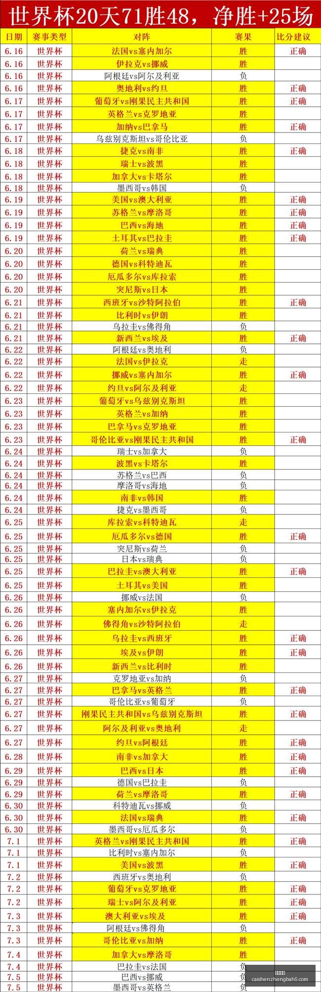 大连英博赛,前动员李国,旭为浙江队,彩神争霸,综合娱乐平台,在线娱乐服务,体育游戏互动,稳定娱乐平台