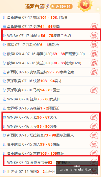 赛季前瞻,东南锦赛事,解析,彩神争霸,综合娱乐平台,在线娱乐服务,体育游戏互动,稳定娱乐平台