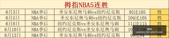 曼联逆转马,拼搏与技巧,对决的精彩,彩神争霸,综合娱乐平台,在线娱乐服务,体育游戏互动,稳定娱乐平台