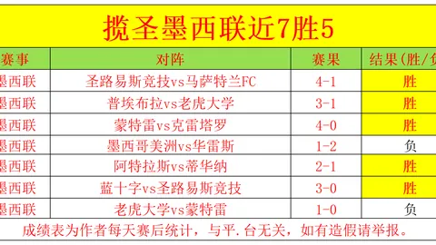 阿紮尋逸，弟歸故里，兄借酒慰傷