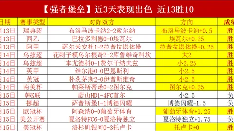 周四006欧协联预测：雅典AEK对巴列卡诺专家推荐