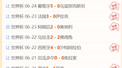 2026世界杯前瞻：荷兰后防强势解析，摩洛哥硬实力不容忽视
