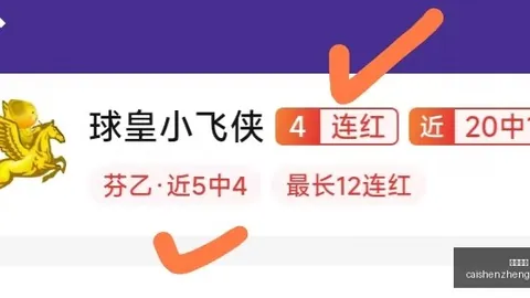 瑞典超全胜狂欢连续6场胜利，王牌球队再创辉煌