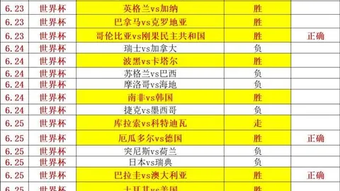 大连英博赛前动员李国旭为浙江队之战确立关键三点，球迷热议不断