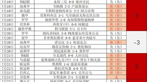 罗特欧冠战绩斐然综合娱乐平台：18战13胜，今日焦点赛事不容错过