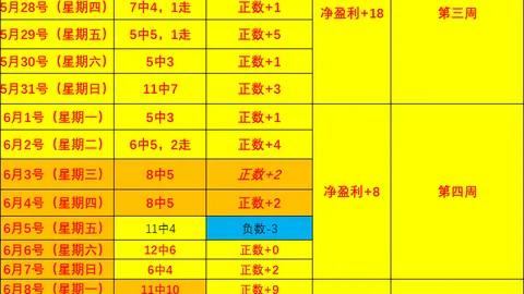 东南亚风云新加坡，稳定娱乐平台，对越南制造挑战的可能性分析