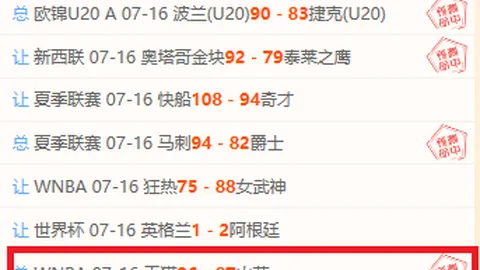 2026赛季前瞻：东南锦赛事解析，印度尼西亚越南关键比分