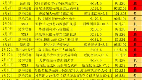 2026转会风云综合娱乐平台：迪奥曼德加盟皇马，查瓦里亚转会切尔西在即